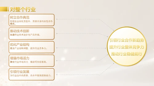 黄色商务风签约启动仪式PPT模板
