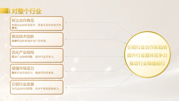 黄色商务风签约启动仪式PPT模板