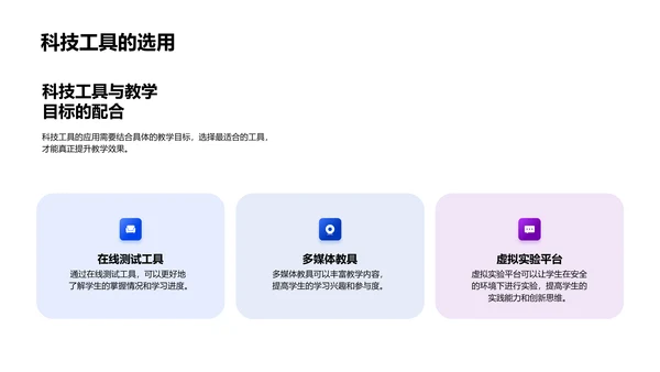 现代教育技术应用PPT模板