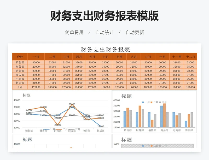 财务支出财务报表模版