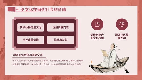 粉色中国风文献与民俗中的七夕PPT模版