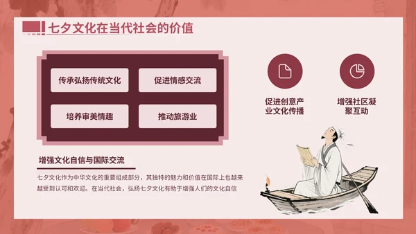 粉色中国风文献与民俗中的七夕PPT模版