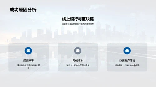 科技驱动下的银行创新