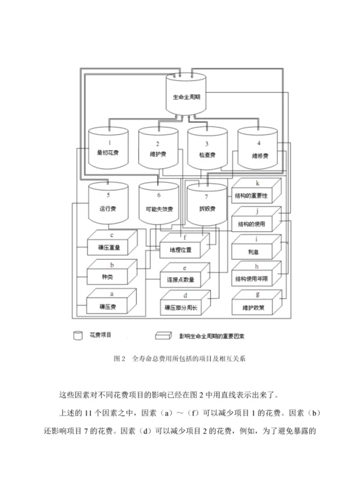 钢结构的全寿命总费用优化设计.docx