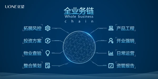 复古手绘风房地产楼盘开发PPT模板