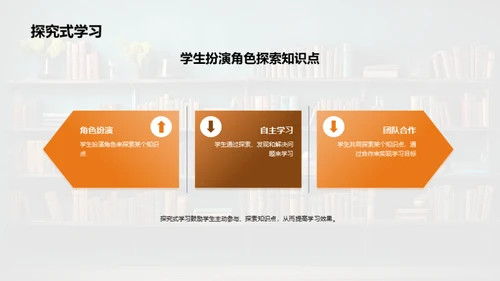 教学艺术与策略