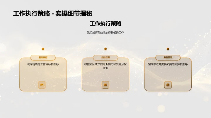 金融部门工作报告