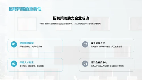 构建优秀招聘策略