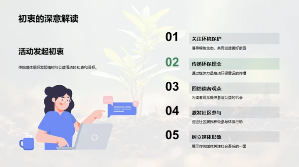 绿化生活，科学植树