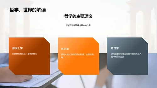 哲学科学的辨析