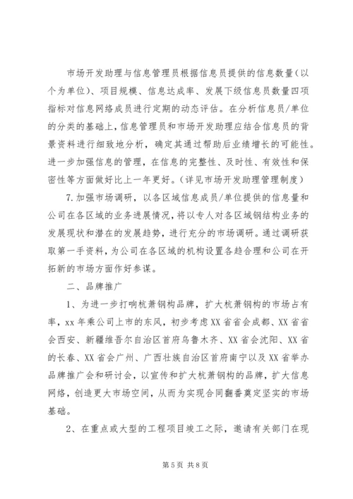 市场部门7月份工作计划 (2).docx
