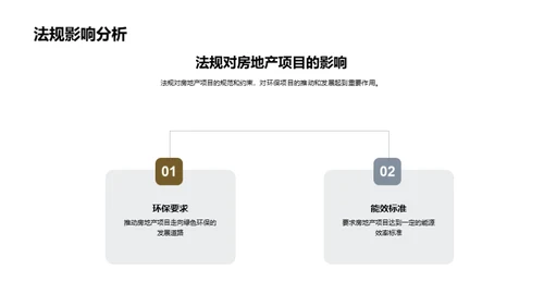 绿色未来-环保房产新探