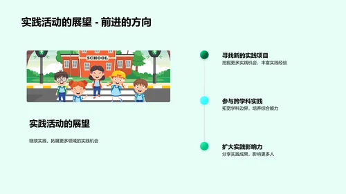 实践活动学习报告PPT模板