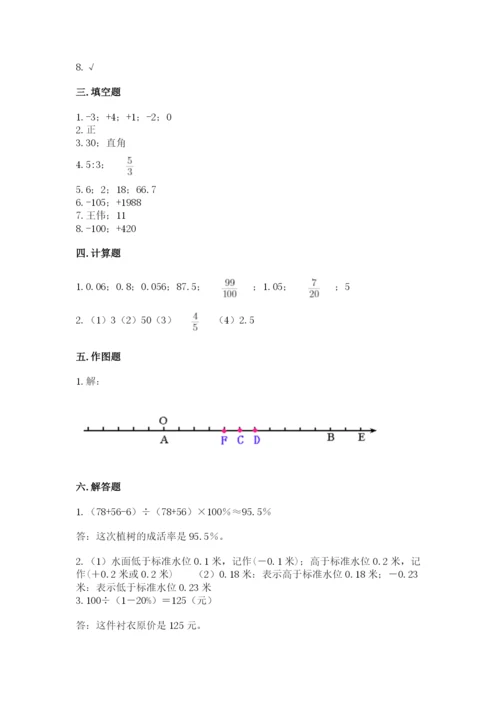 沪教版小学数学六年级下册期末检测试题含完整答案（易错题）.docx