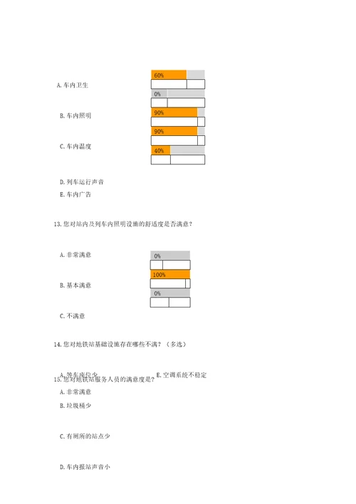 南京城市轨道交通运营企业服务质量乘客满意度调查问卷