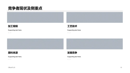 黄色商务风企业投资项目计划书PPT模板