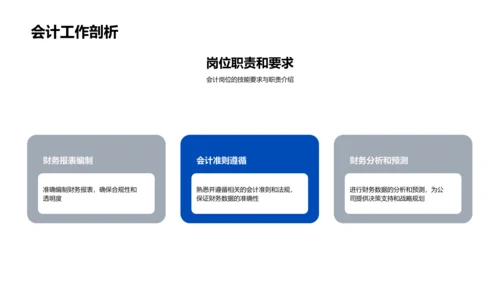 会计岗位竞聘演讲PPT模板