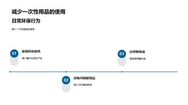 绿色行动指南