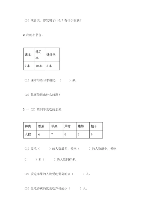人教版二年级下册数学第一单元-数据收集整理-测试卷【夺冠】.docx