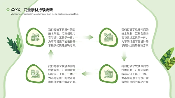 学院学术汇报论文答辩插画风读书教学通用PPT模板