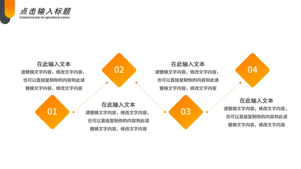 项目融资招商计划书通用PPT模板
