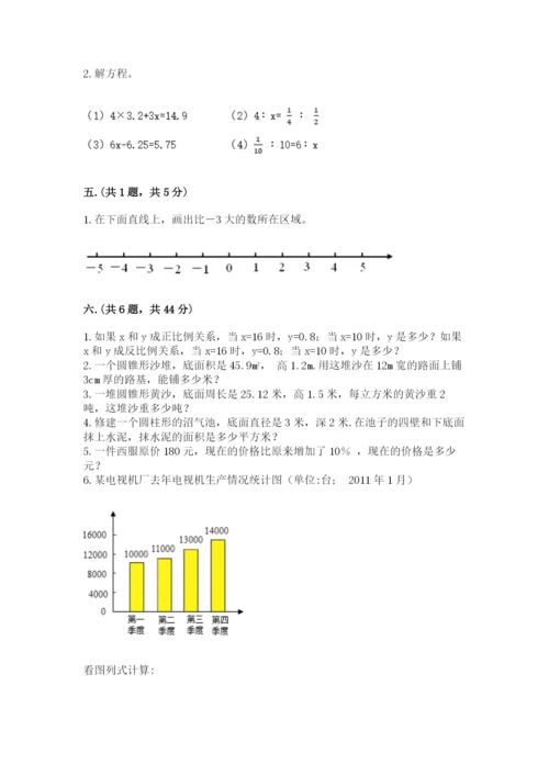 河南省平顶山市六年级下册数学期末测试卷（达标题）.docx