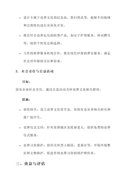 企业与丧葬文化融合方案