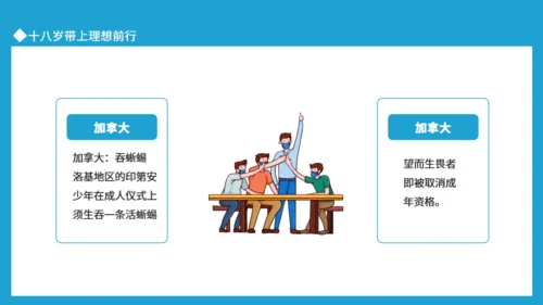 十八岁带上理想前行，相信美好未来通用PPT模板