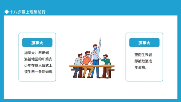 十八岁带上理想前行，相信美好未来通用PPT模板