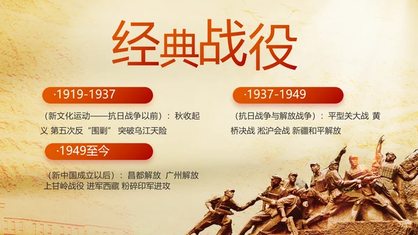 七一党支部党史学习教育工作总结PPT