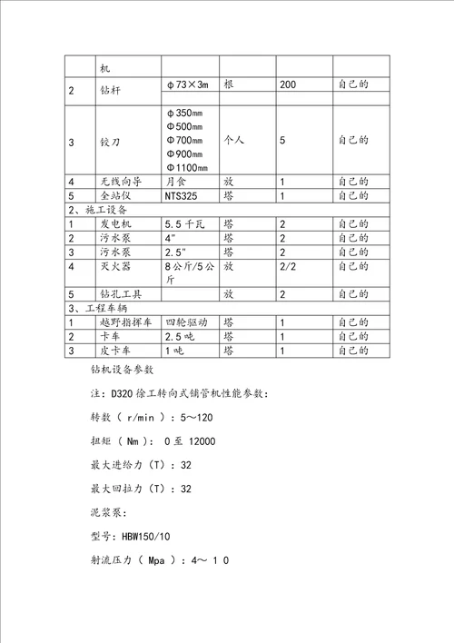 供水管道穿越高速施工组织方案