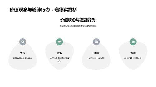 揭秘社会主义核心价值观