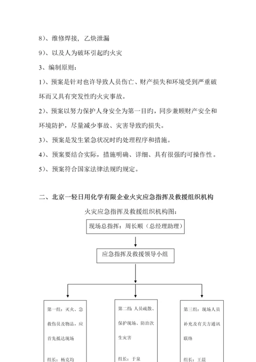 2023年日化集团公司消防应急预案.docx