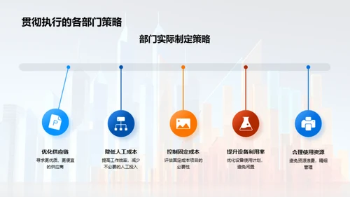 财务报表深度剖析