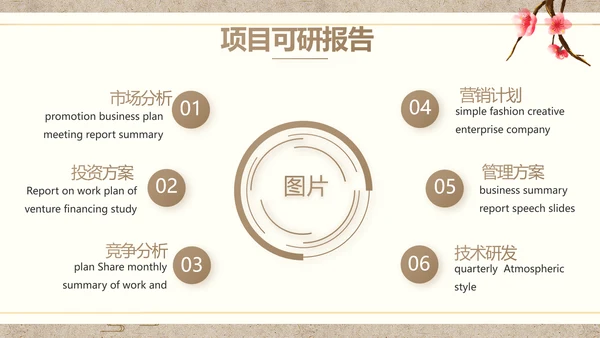 诗歌朗诵工作总结汇报计划动态PPT