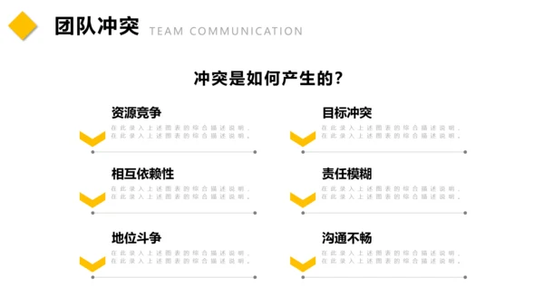 团队建设管理培训通用PPT模板