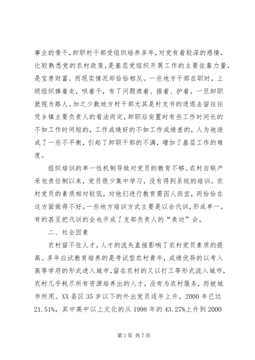 影响农村党员发挥先锋模范作用的情况报告.docx