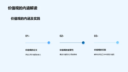 共塑未来 再创辉煌