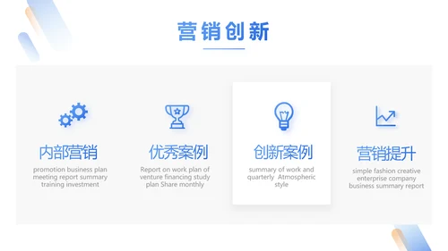 人力资源行政人事管理绩效工作培训PPT