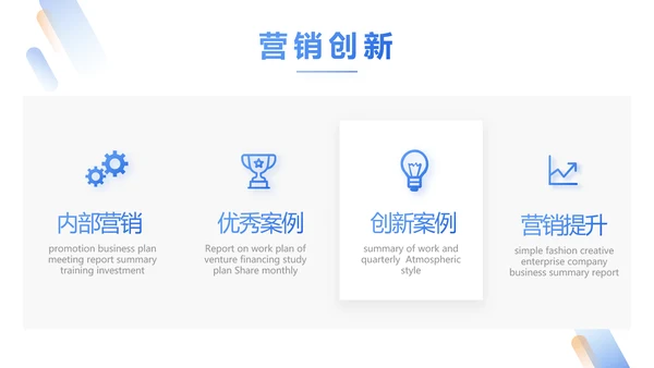 人力资源行政人事管理绩效工作培训PPT