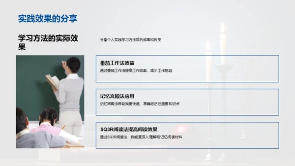掌握学习法，提升效率
