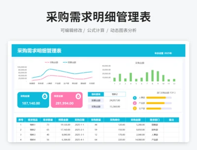 采购需求明细管理表