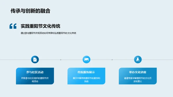 重阳节的传承与弘扬