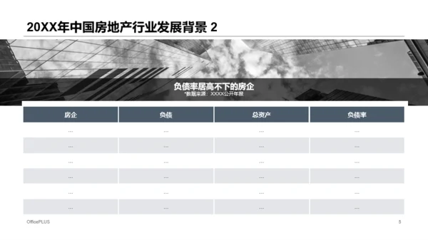 蓝色商务房地产行业研究分析报告PPT模板