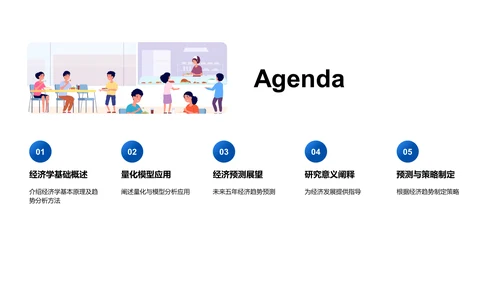 经济学硕士答辩报告PPT模板