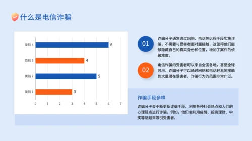 蓝色插画风电信网络诈骗的识别应对策略PPT