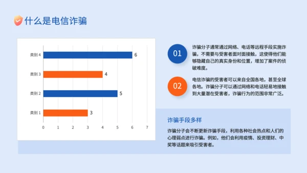 蓝色插画风电信网络诈骗的识别应对策略PPT