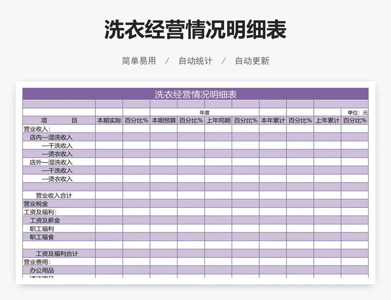 洗衣经营情况明细表