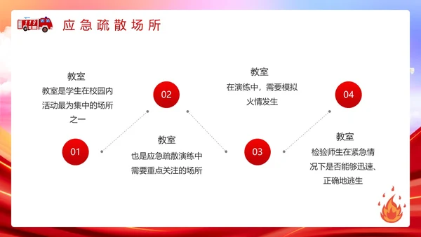 红色简约风消防应急疏散演练PPT模板全国消防日