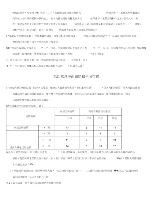 2016一级消防工程师技术实务考点重点教程文件